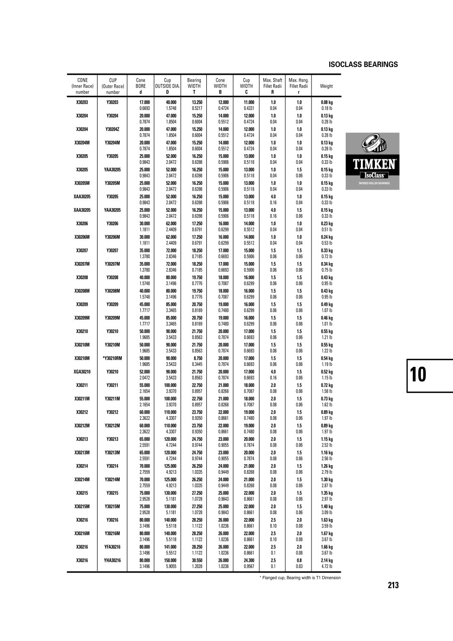 4-226