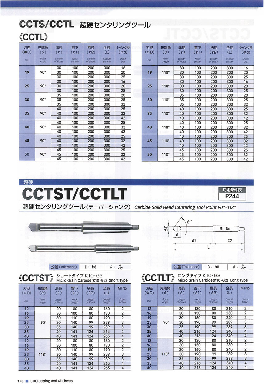 173