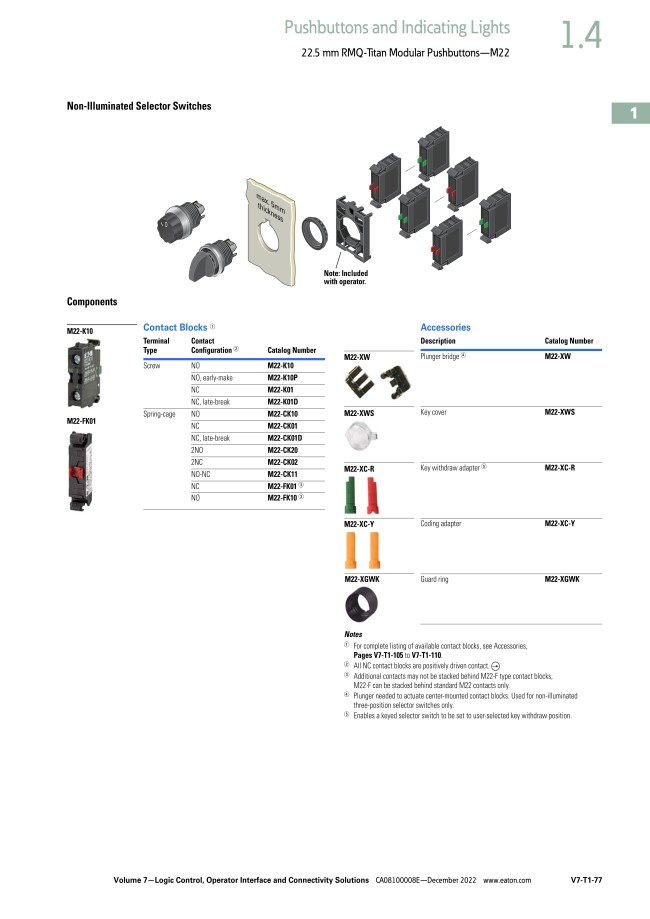 Parte de codificación from EATON | MISUMI