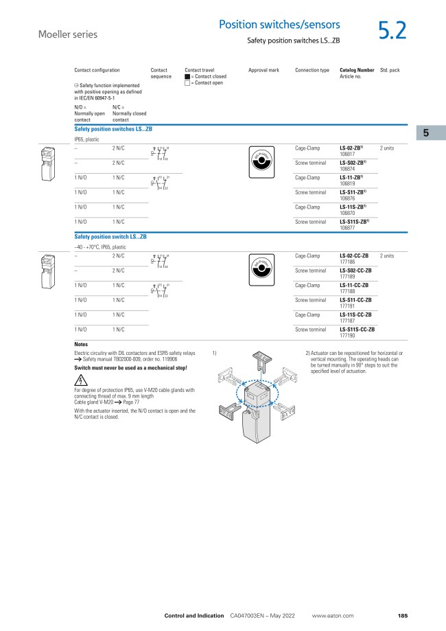 Position Switch Safety First Interruptor de posición de seguridad from EATON | MISUMI