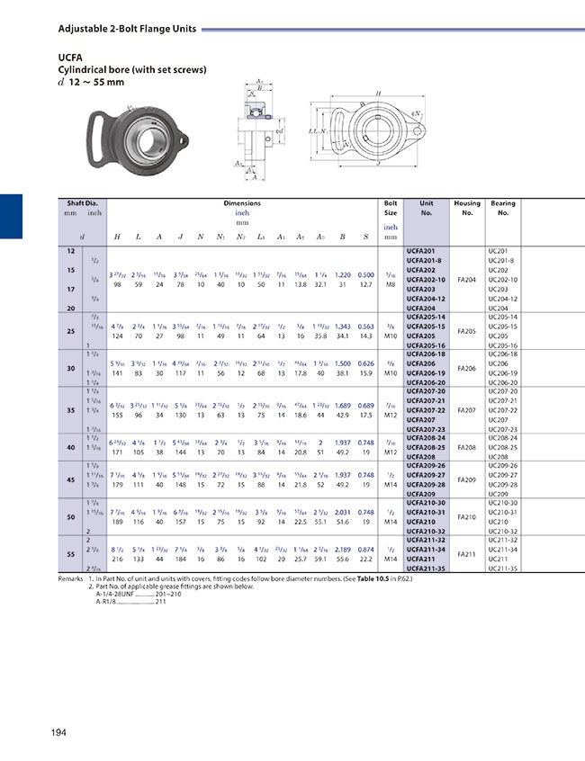 diamond dimensions 208