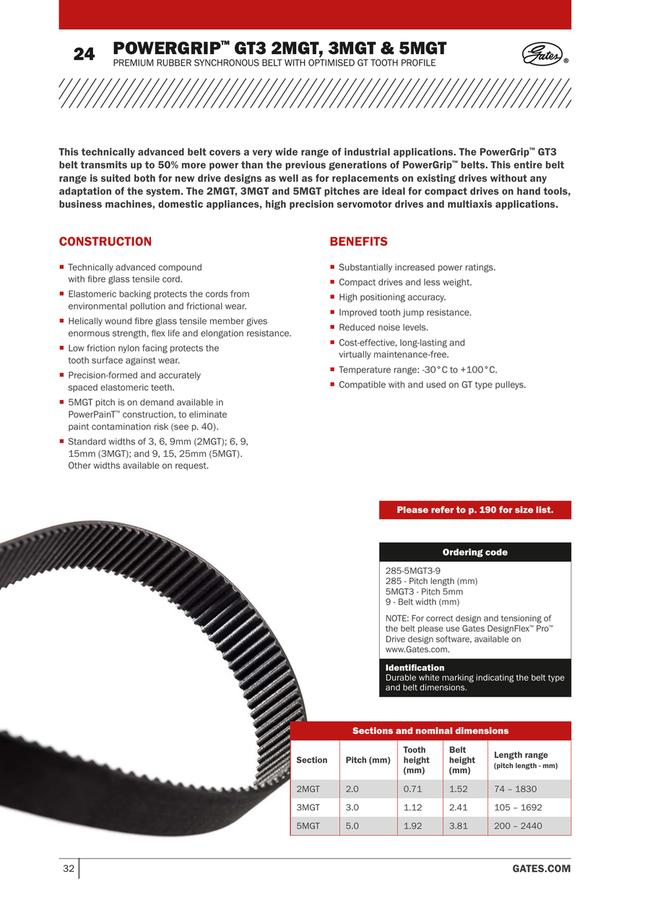 Gt3 timing outlet belt