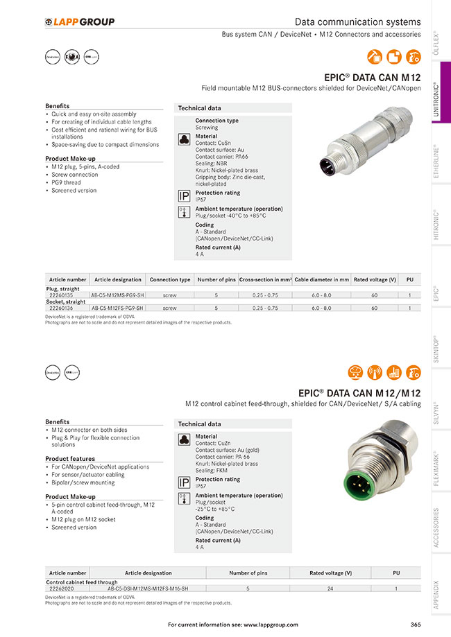 Epic Data Can M12 By Lapp Misumi Online Shop Select Configure Order