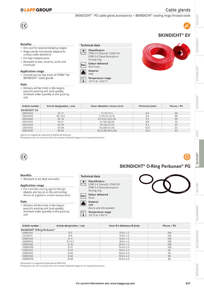 Skindicht O Ring Nbr Pg By Lapp Misumi Online Shop Select Configure Order