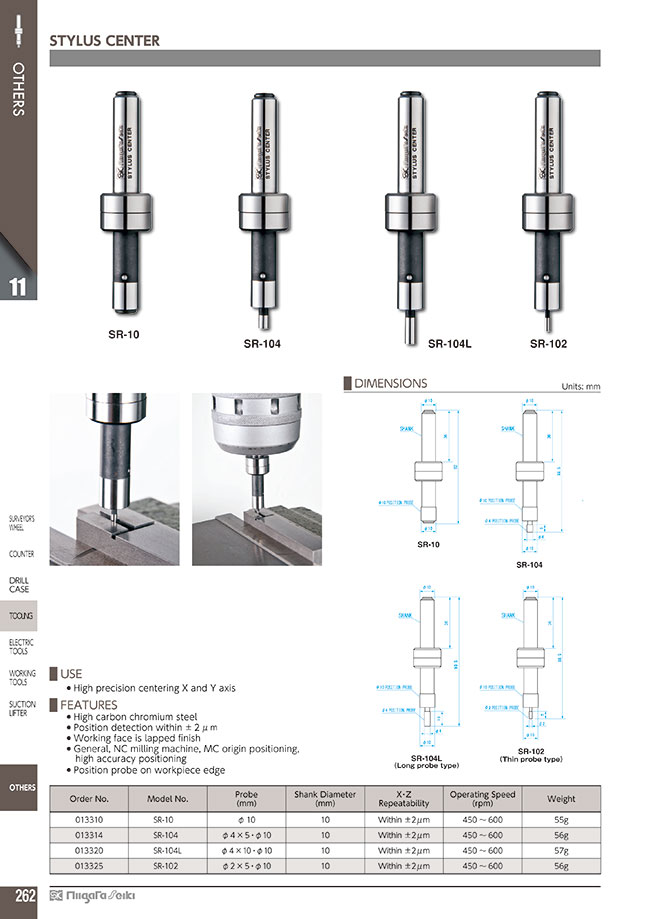 SR-102) Stylus Center from NIIGATA SEIKI | MISUMI