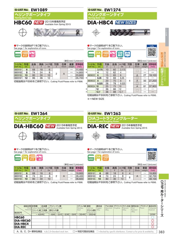 Fresa para CFRP (2-flautas / tipo espina de pescado) from OSG | MISUMI