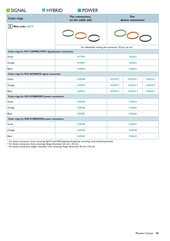 Codificación por colores, CA-Z from PHOENIX CONTACT | MISUMI