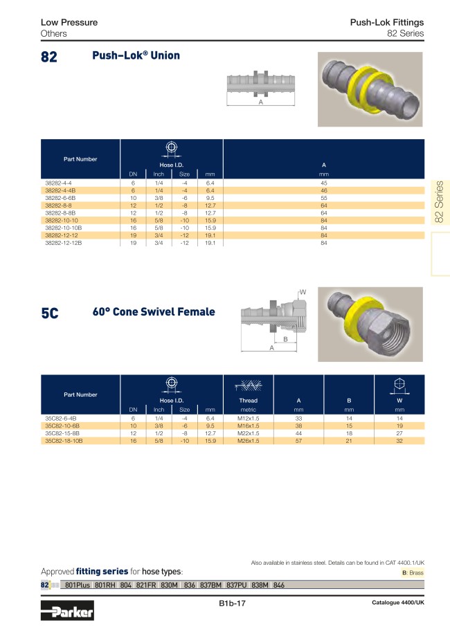 PARKER Conexión Push-Lok 38282 from PARKER HANNIFIN | MISUMI
