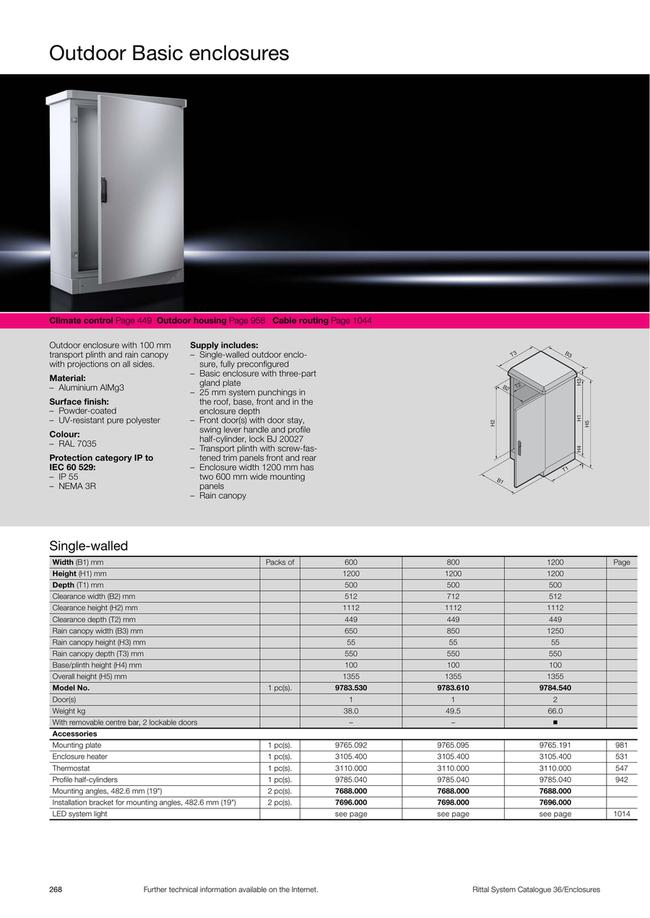 Ángulos de montaje DK 482.6 mm (19”) from RITTAL | MISUMI