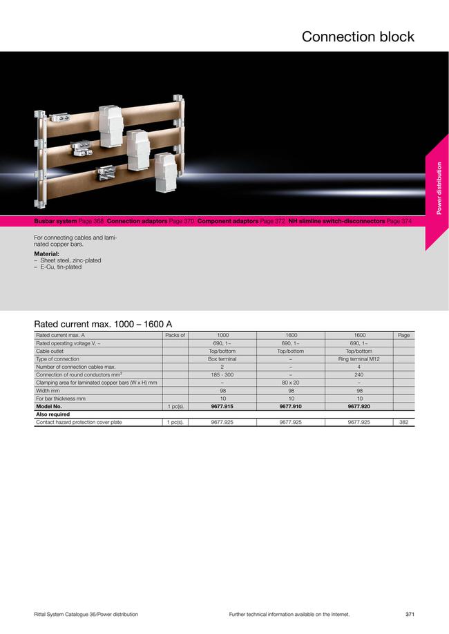 Bloque de conexión from RITTAL | MISUMI