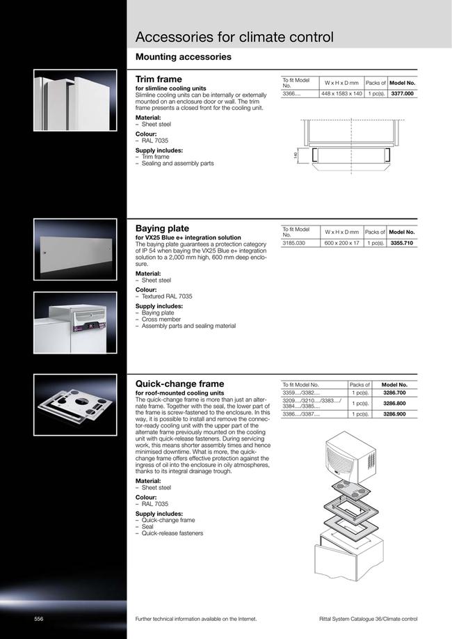 Recorce Frame Rittal Perfil de recorte SK from RITTAL | MISUMI