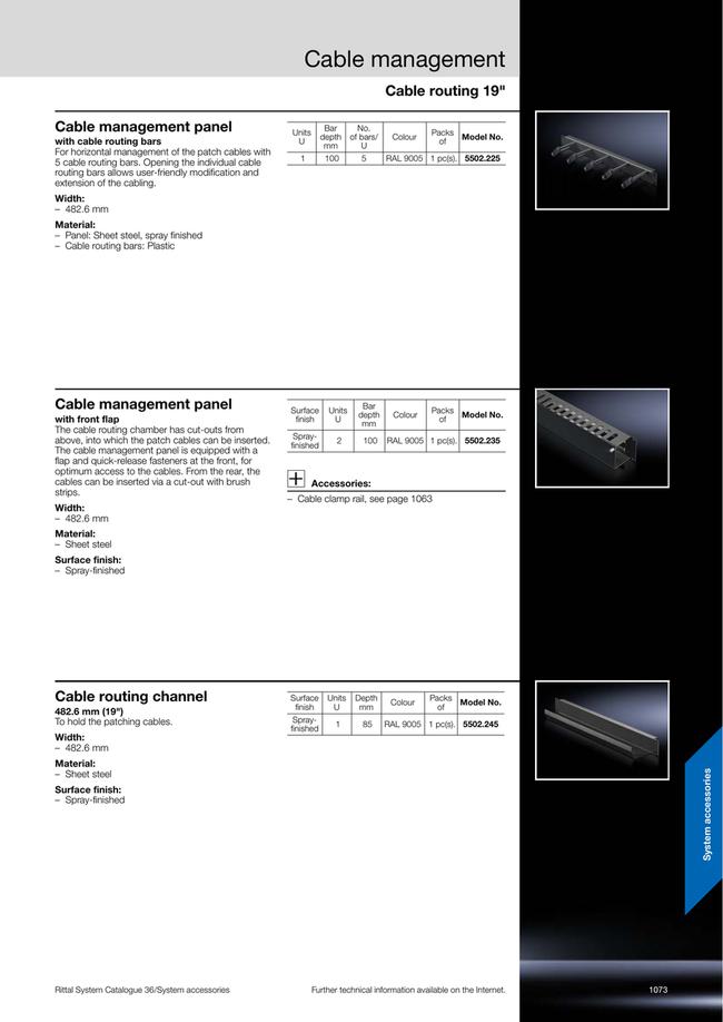 Cable management panel with front flap from RITTAL | MISUMI