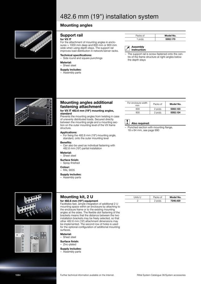DK Kit de montaje from RITTAL | MISUMI