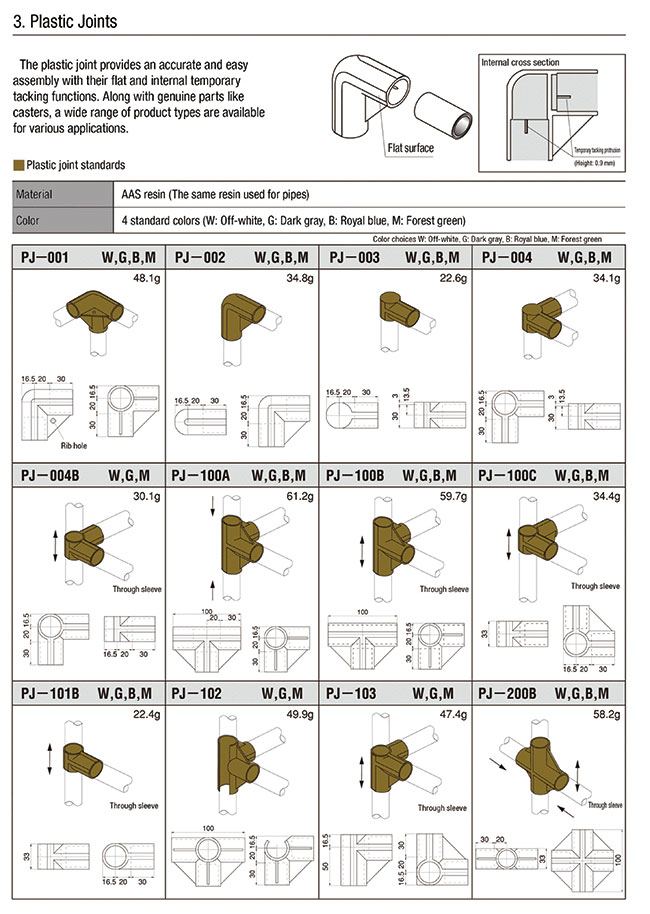 Plastic Joint For Pipe Frame Pj 002 By Spacio Misumi Online Shop Select Configure Order