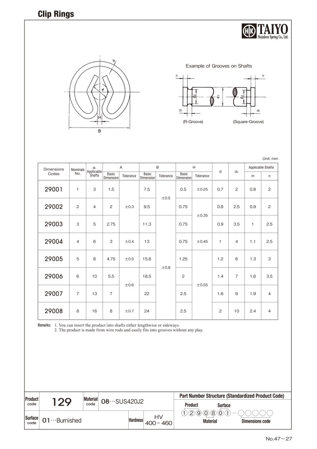 129080129007) Clip Ring from TAIYO STAINLESS SPRING | MISUMI