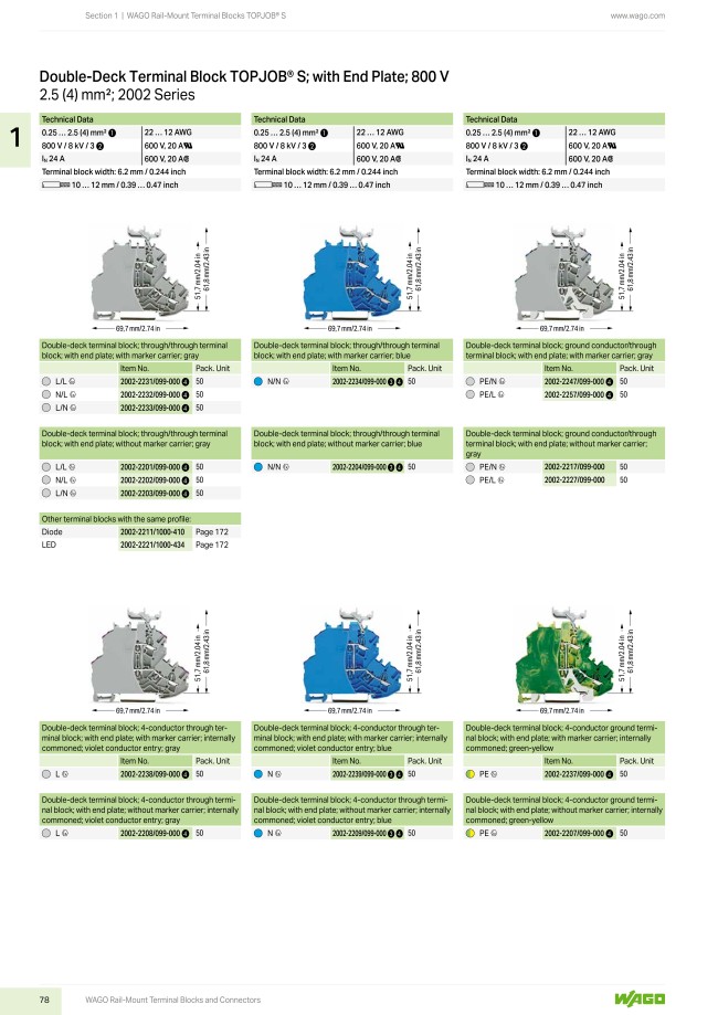Bloque de terminales de dos niveles 2002 from WAGO | MISUMI